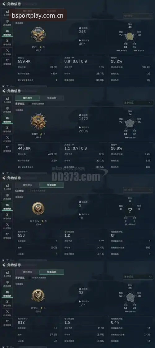 混迹体育社区的老玩家手记：BSPORT旧版登录失败修复评测与2026新入口实测
